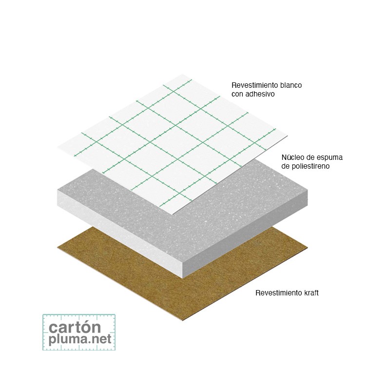 CARTÓN PLUMA NEGRO ADHESIVO 10mm 50x70cm (CAJA 10 UDS) - SERIE PLUS